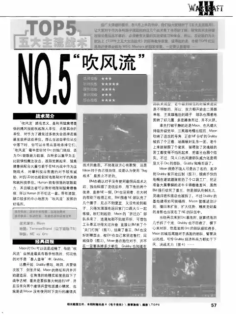 TOP5 五大主流战术