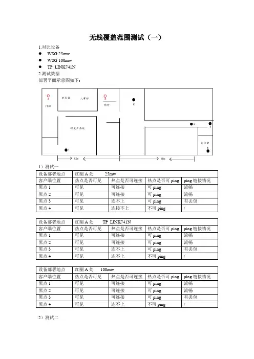 无线覆盖范围测试(一)