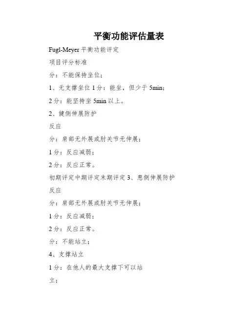 平衡功能评估量表