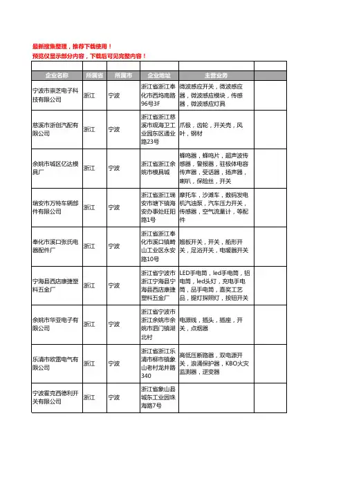 新版浙江省宁波开关工商企业公司商家名录名单联系方式大全380家