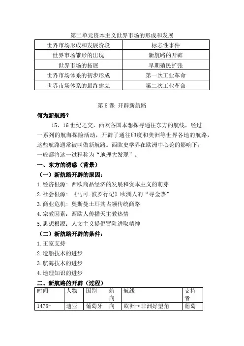 人教版高中历史必修2第5课开辟新航路知识点归纳总结