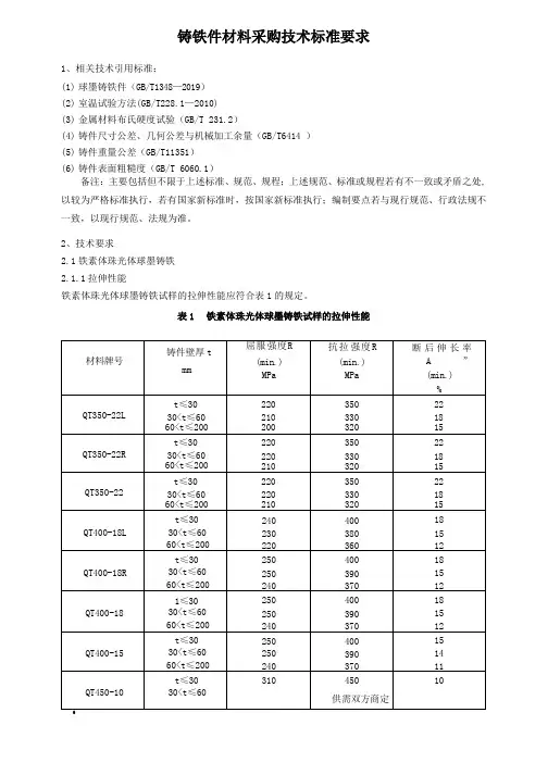 铸铁件技术标准要求