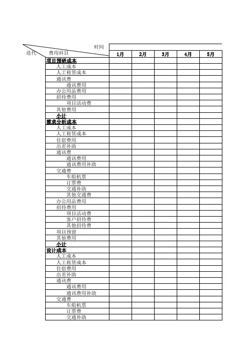 项目成本核算表(公司内部)