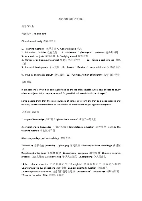 雅思写作话题词汇(全)