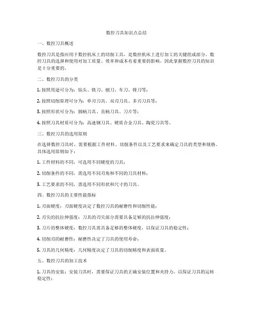 数控刀具知识点总结