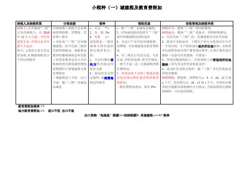 13种小税法整理