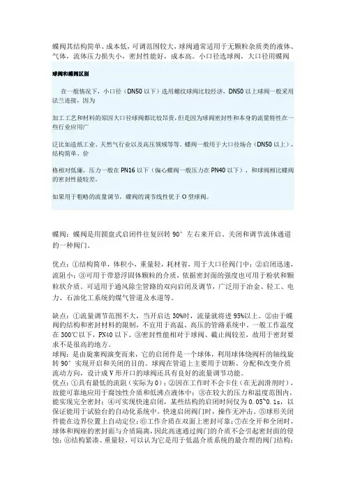 蝶阀与球阀区别