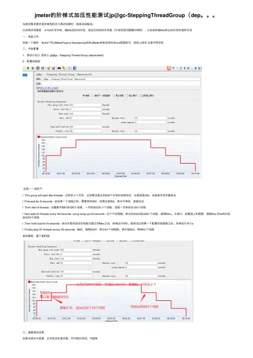 jmeter的阶梯式加压性能测试jp@gc-SteppingThreadGroup（dep。。。