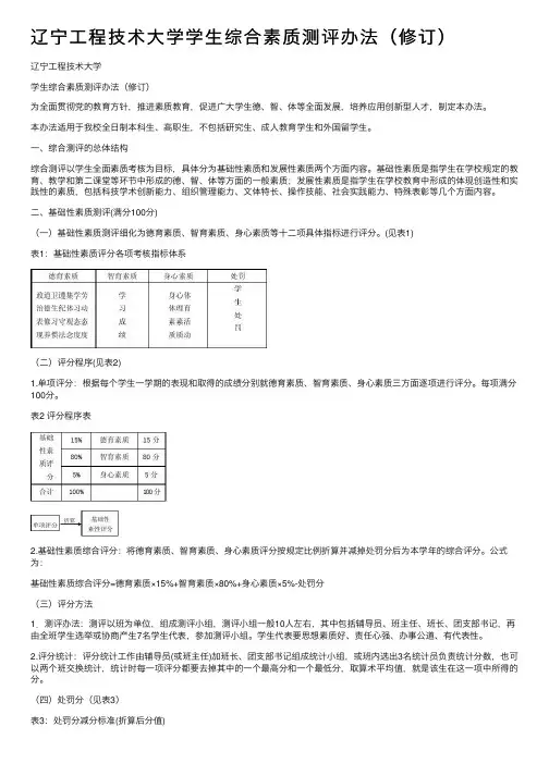 辽宁工程技术大学学生综合素质测评办法（修订）
