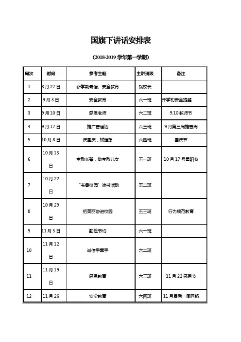 国旗下讲话安排表第一学期