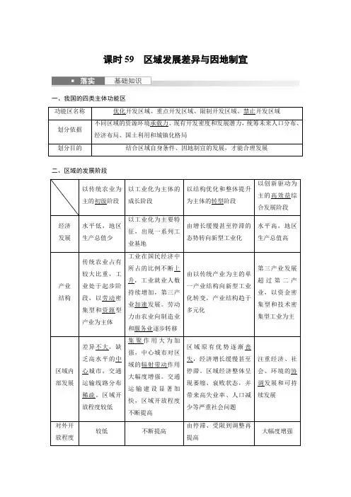 2024届高考一轮复习地理教案(湘教版)：区域发展差异与因地制宜
