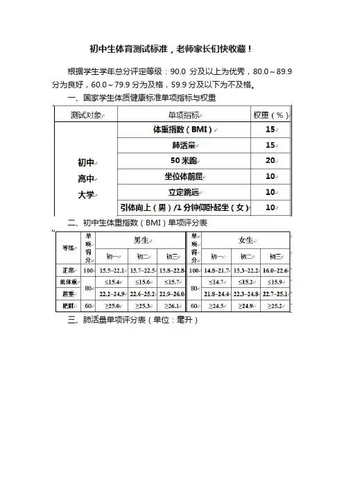 初中生体育测试标准，老师家长们快收藏！