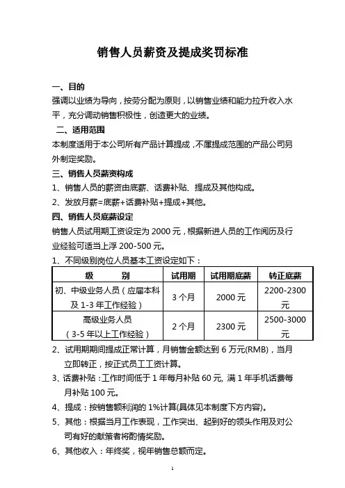 销售人员薪资及提成奖罚标准