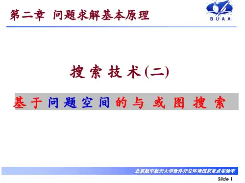 与或图搜索