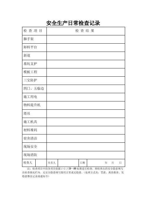 安全生产日常检查记录表格(可打印修改)