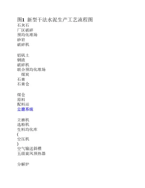 水泥生产工艺流程图