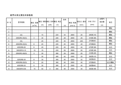 新界水泵主要技术参数表