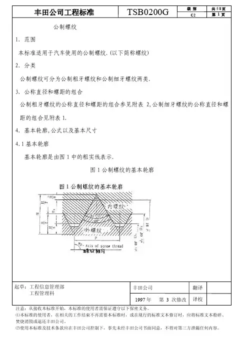 TSB0200G公制螺纹