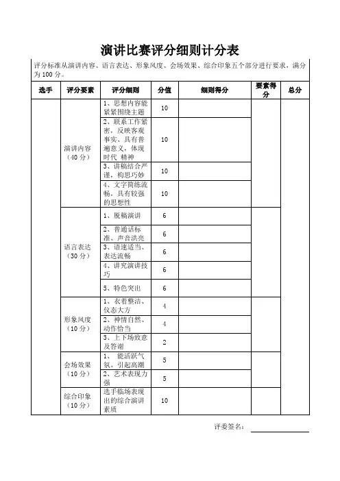 演讲比赛评分细则计分表