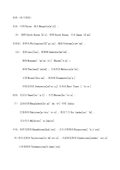 各个国家的英文名字带音标版本