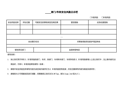 部门车间安全风险公示栏