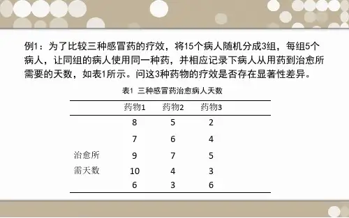 方差分析