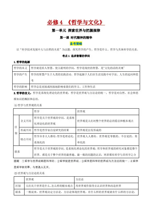 必修4 《哲学与文化》-高考政治考前必背核心知识梳理(统编版)