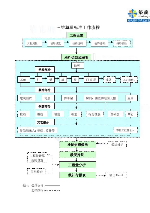 清华斯维尔三维算量工程实例教程