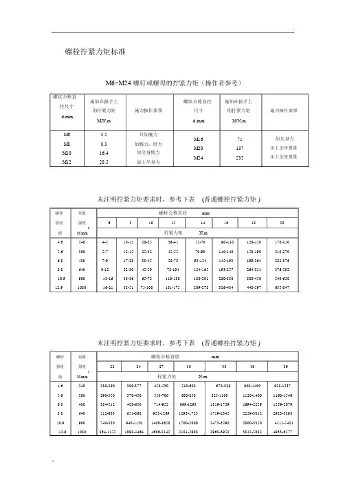 螺栓拧紧力矩表(2)