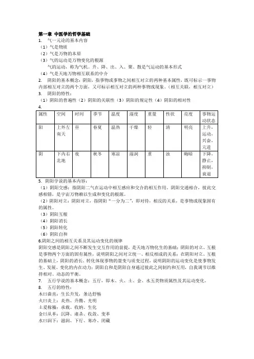 《中基》第一单元重点归纳