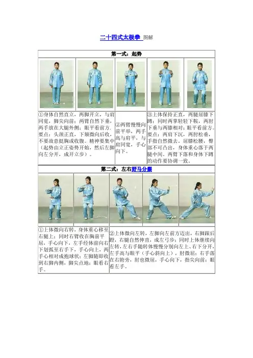 (完整版)二十四式太极拳_图解+记忆口诀