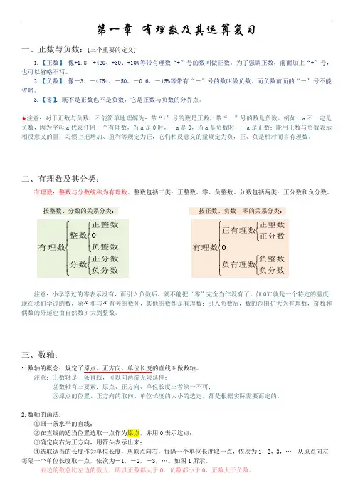 第一章 有理数及其运算 知识点