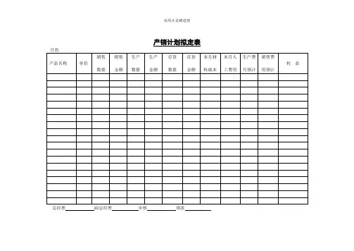 【酒店行业】产销计划拟定表.doc
