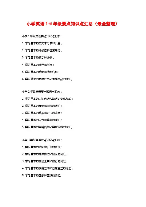 小学英语1-6年级要点知识点汇总(最全整理)