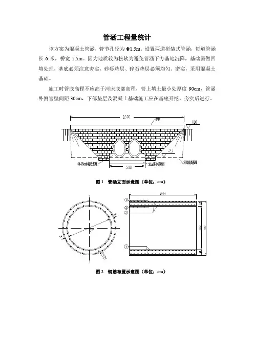 管涵验算及工程量