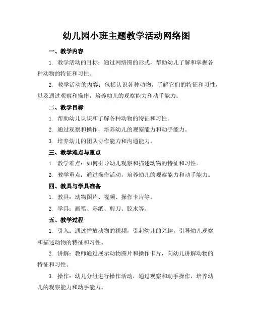 幼儿园小班主题教学活动网络图