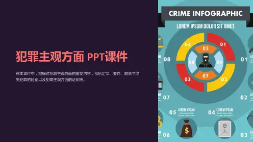 《犯罪主观方面 》课件
