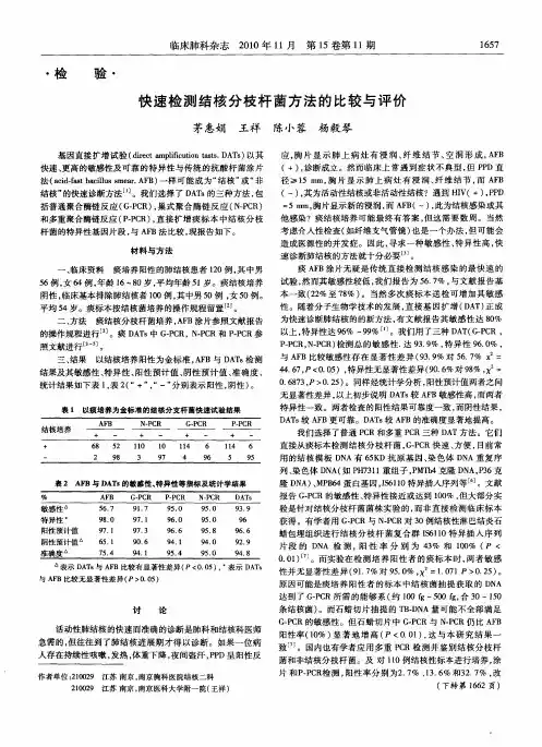 快速检测结核分枝杆菌方法的比较与评价