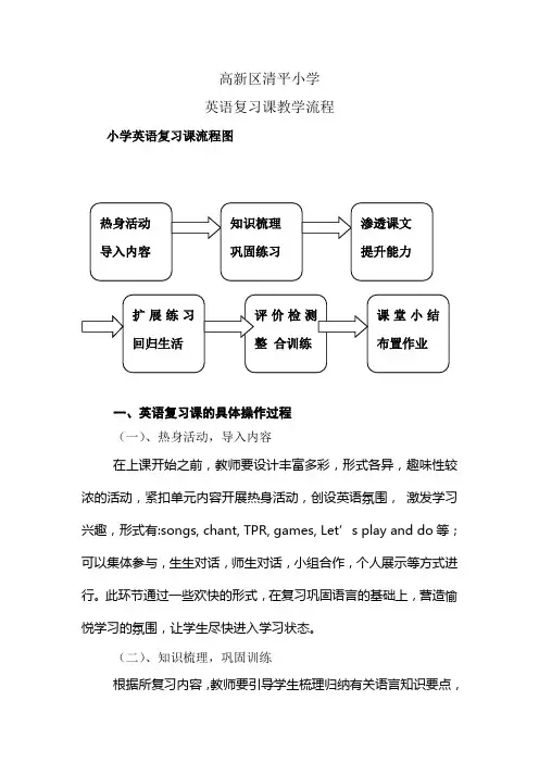 小学英语复习课教学流程doc资料