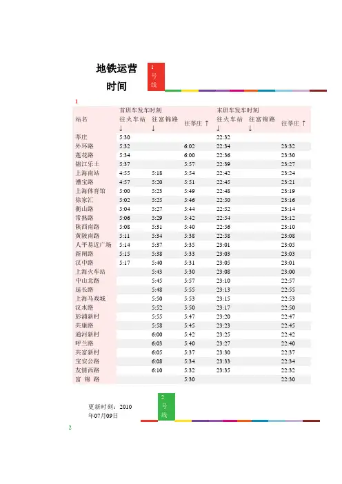 地铁运营时间