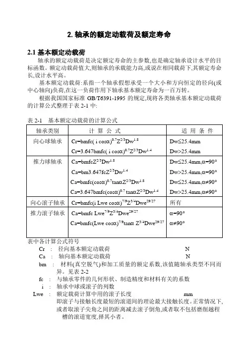 轴承载荷