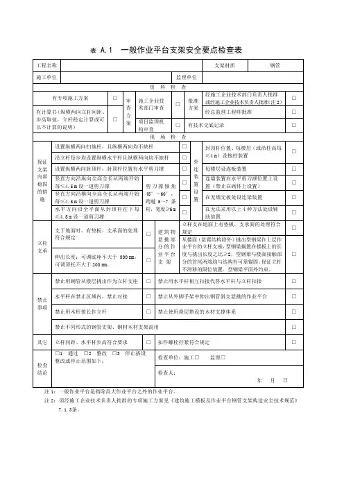 一般模板检查表概要