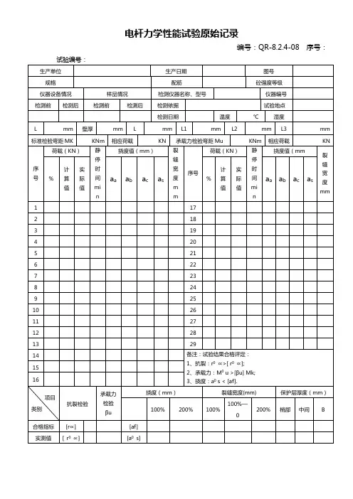 8.2.4 电杆力学性能试验原始记录(电杆)