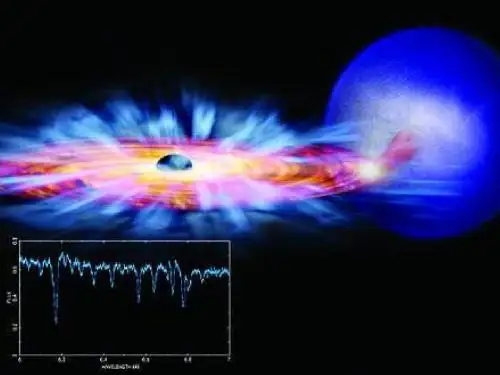 科学家怎样研究物质——结构