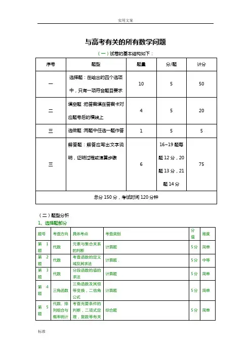 高考数学总复习考点及分值分配