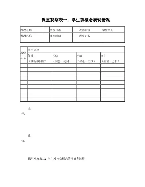 小学科学课堂观察量表