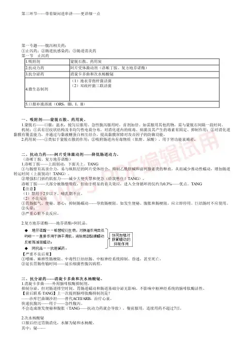 执业药师考试药学专业知识二之消化系统疾病用药考点复习(二)