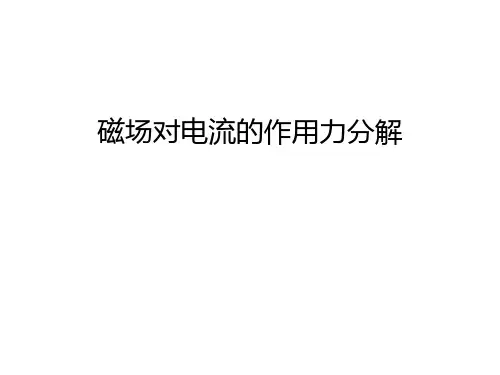 磁场对电流的作用力分解知识讲解