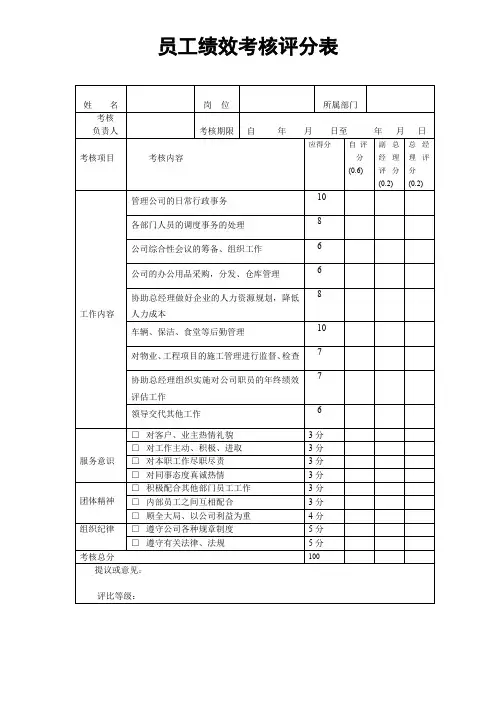 员工绩效考核表(完整版)