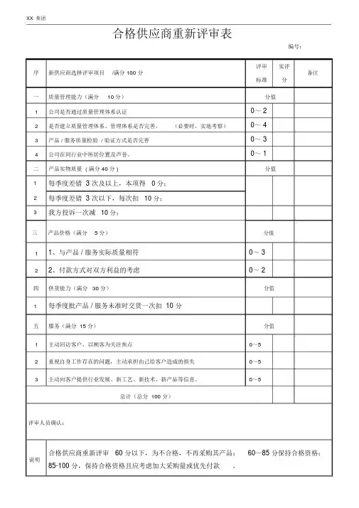 合格供应商重新评审表